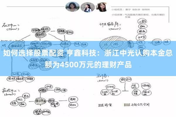 如何选择股票配资 亨鑫科技：浙江中光认购本金总额为4500万元的理财产品