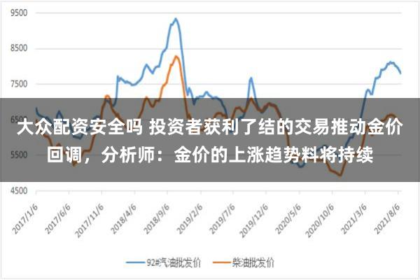 大众配资安全吗 投资者获利了结的交易推动金价回调，分析师：金价的上涨趋势料将持续