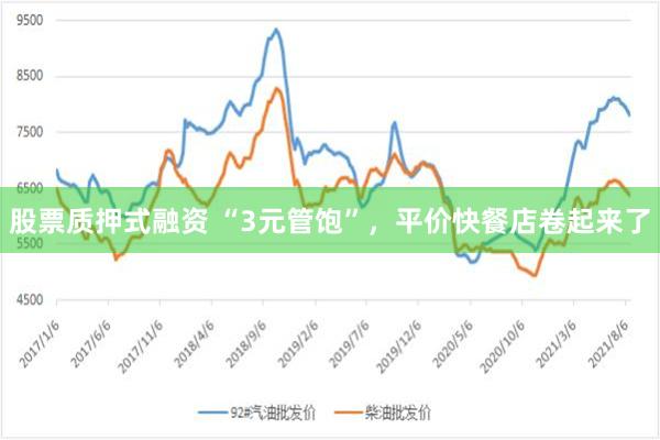 股票质押式融资 “3元管饱”，平价快餐店卷起来了