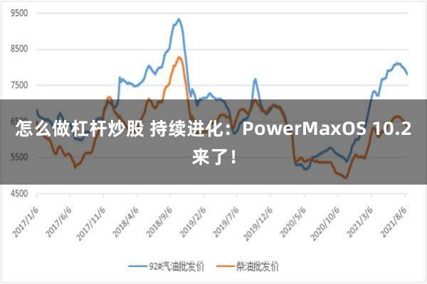 怎么做杠杆炒股 持续进化：PowerMaxOS 10.2来了！